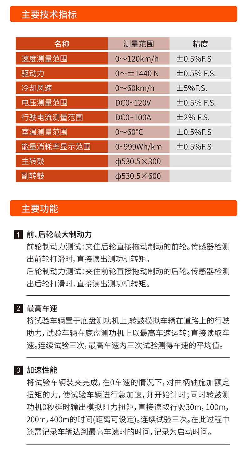 威格電動二三輪車摩托車底盤測功機及整車綜合性能出廠測試系統(tǒng) 整車振動耐久試驗臺插圖4