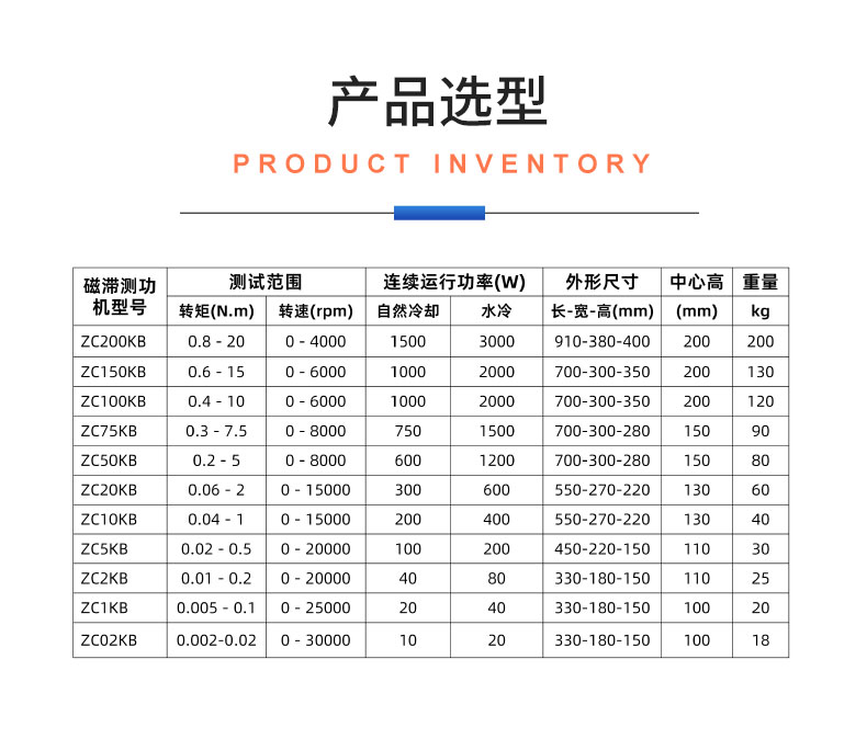 威格ZC系列高精度磁滯測功機系統(tǒng) 電機加載測試對拖臺架 型式試驗臺插圖20