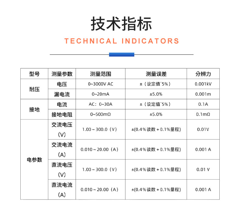 威格電動(dòng)開合簾電機(jī)性能在線測(cè)試臺(tái)（雙工位） 直線電機(jī)綜合性能出廠測(cè)試系統(tǒng)插圖20