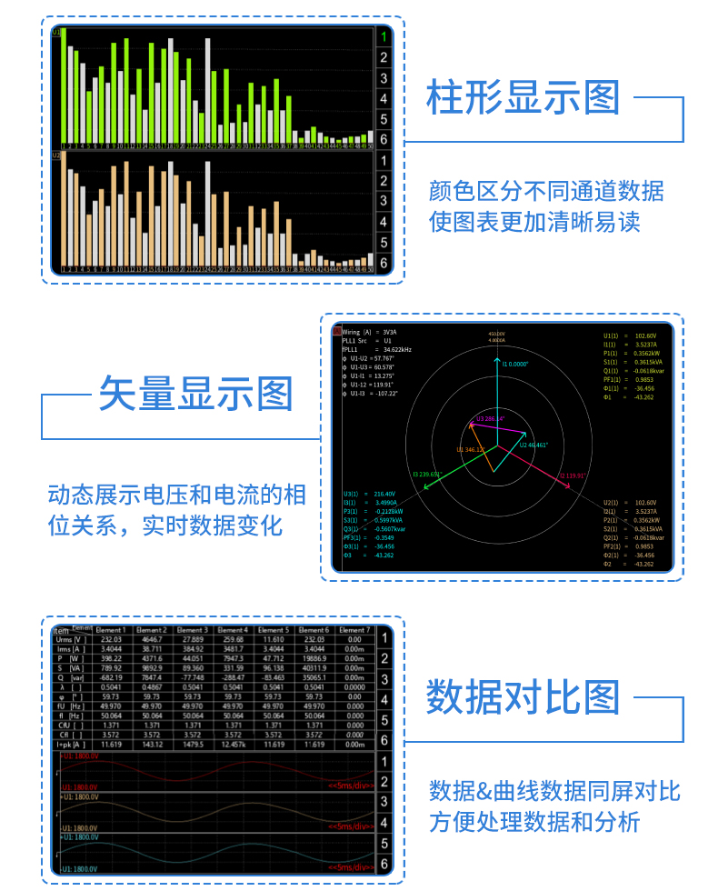 威格新品-多通道，多功能、高精度功率分析儀VG3000系列 廠家直銷 質(zhì)量保障插圖24