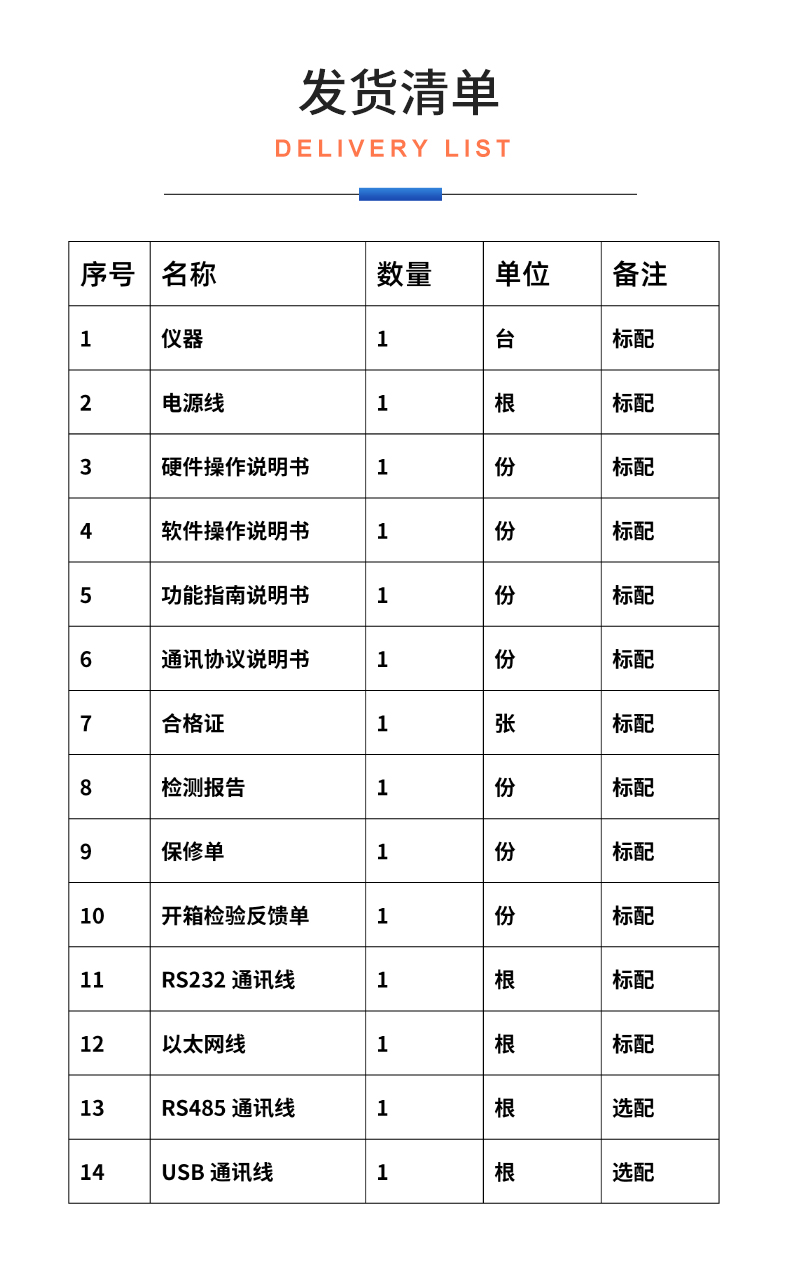 威格新品-多通道，多功能、高精度功率分析儀VG3000系列 廠家直銷 質(zhì)量保障插圖33