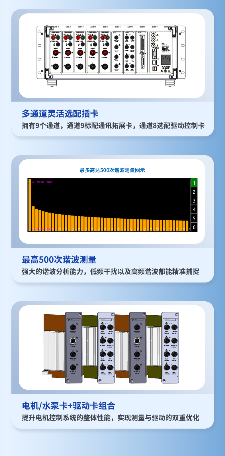 威格新品-多通道，多功能、高精度功率分析儀VG3000系列 廠家直銷 質(zhì)量保障插圖5