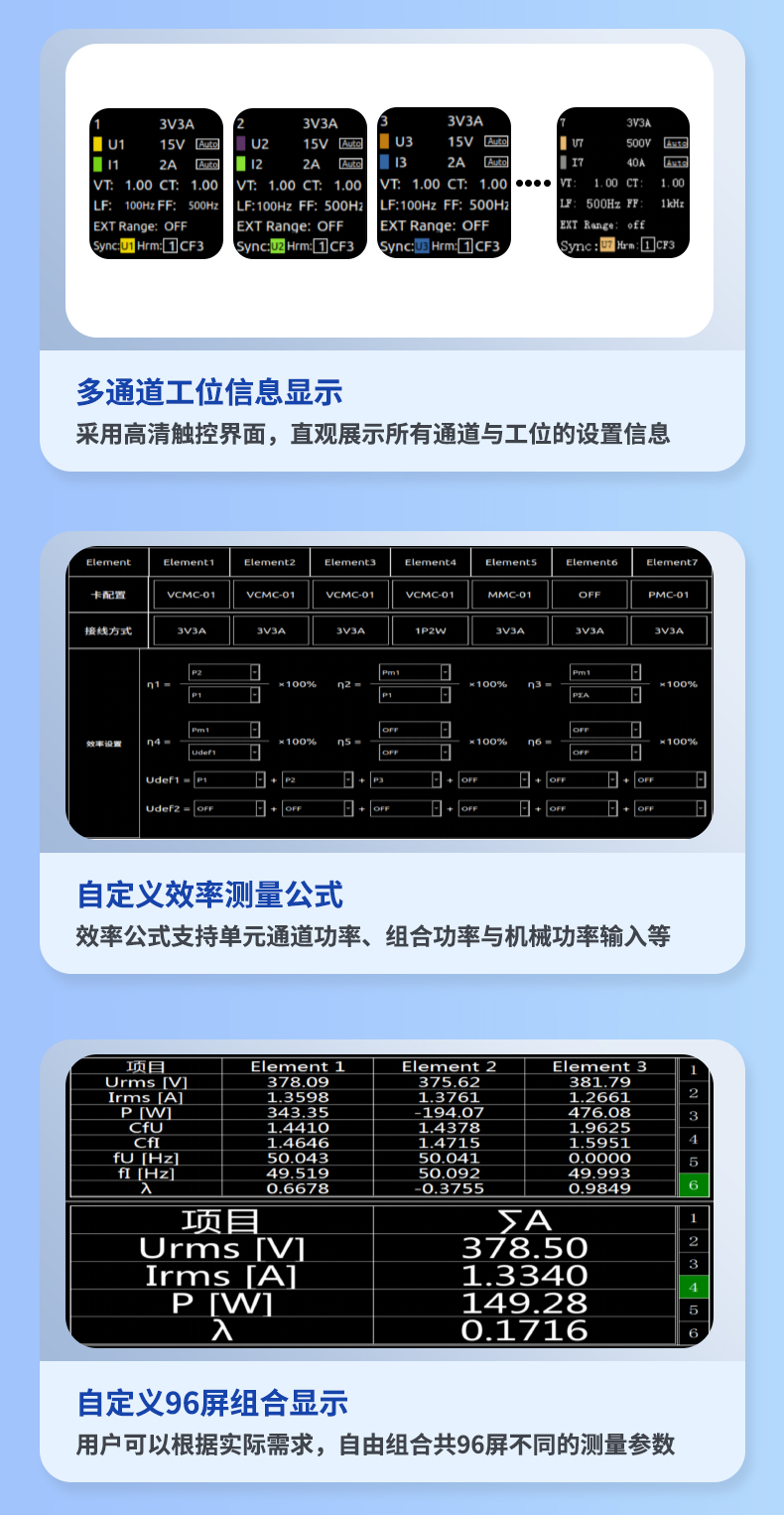 威格新品-多通道，多功能、高精度功率分析儀VG3000系列 廠家直銷 質(zhì)量保障插圖9