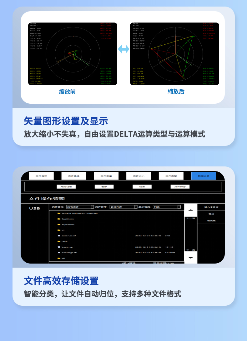 威格新品-多通道，多功能、高精度功率分析儀VG3000系列 廠家直銷 質(zhì)量保障插圖10